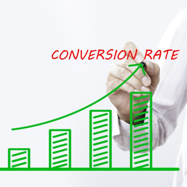 benefits of conversion rate optimization