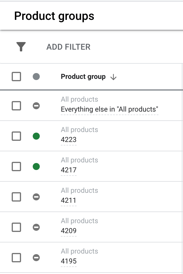 pausing products