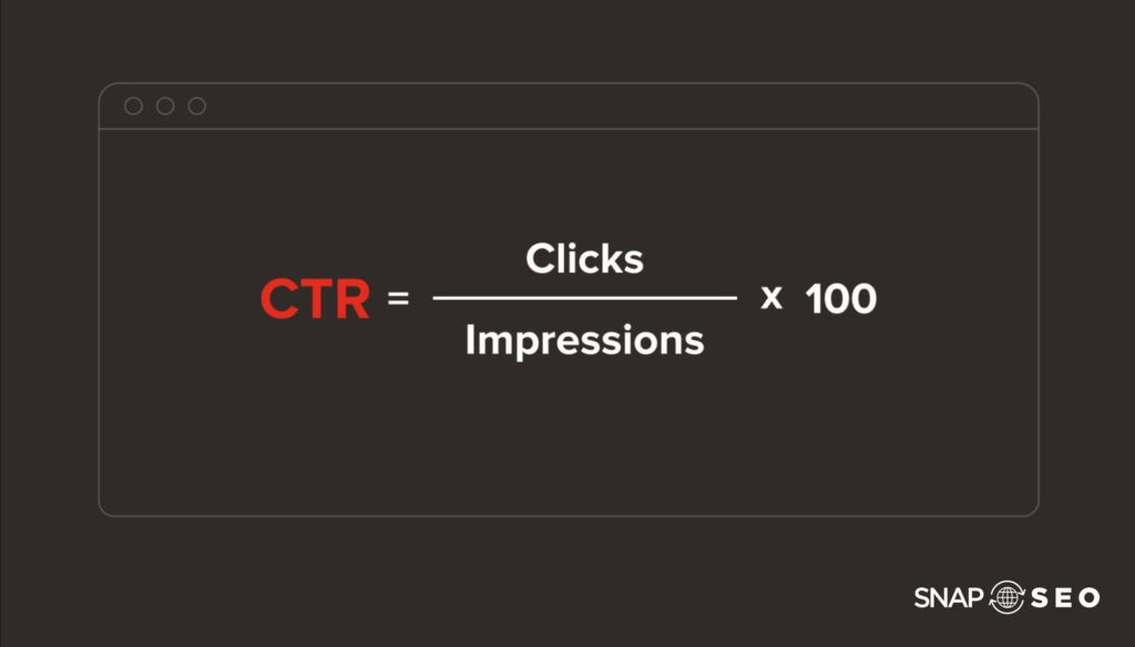 How to calculate your organic clickthrough rate
