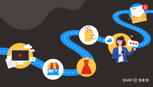 Map out your customer journey