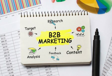 an image showing b2b marketing with content