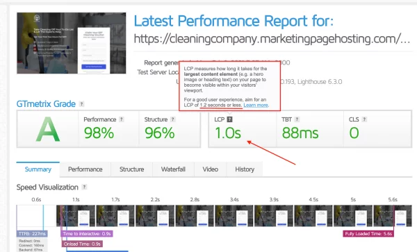 An example of checking the page speed of a cleaning company landing page. 